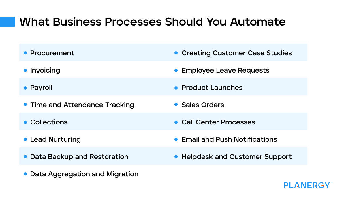 What business processes should you automate
