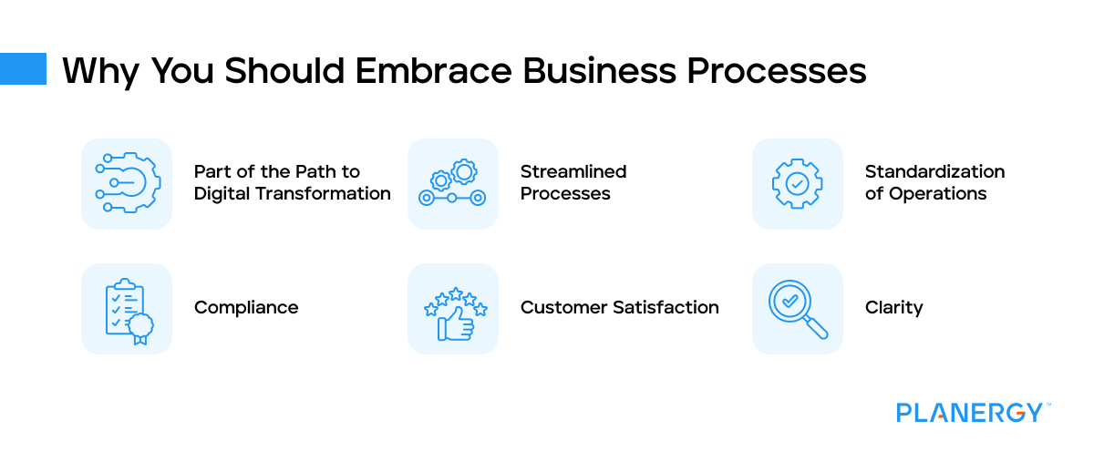 Why you should embrace business processes