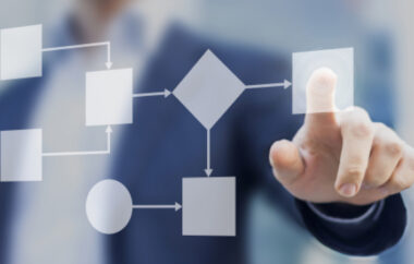 5 Business Process Management Examples