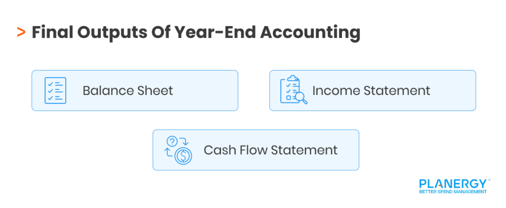 Final Outputs Of Year-End Accounting