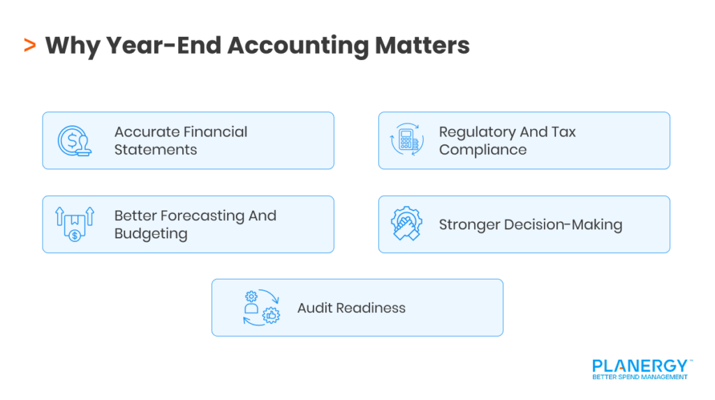 Why Year-End Accounting Matters