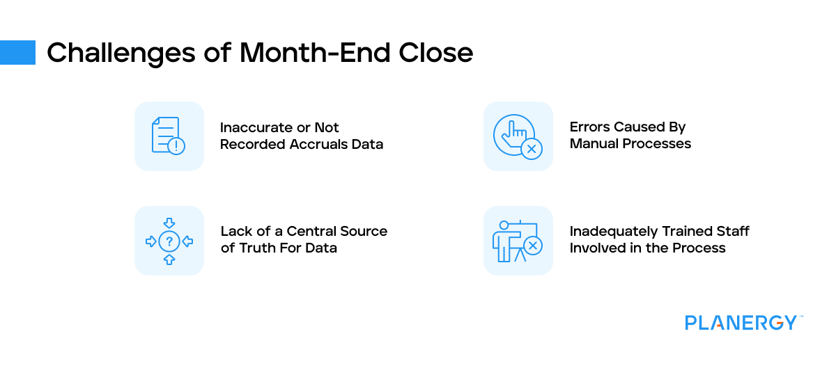 Challenges of the month-end close