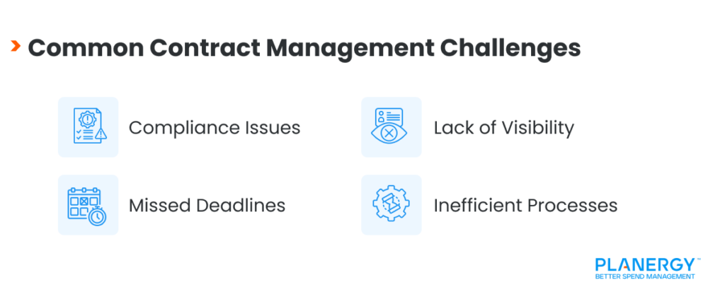 Common Contract Management Challenges
