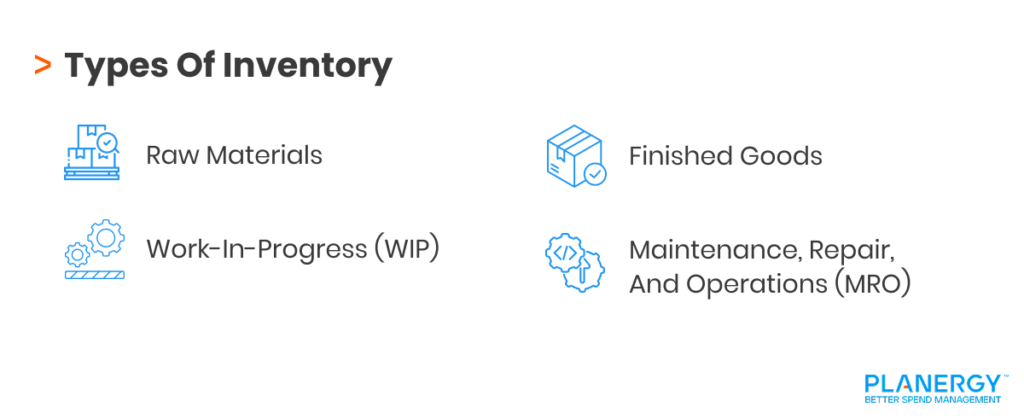 Types Of Inventory