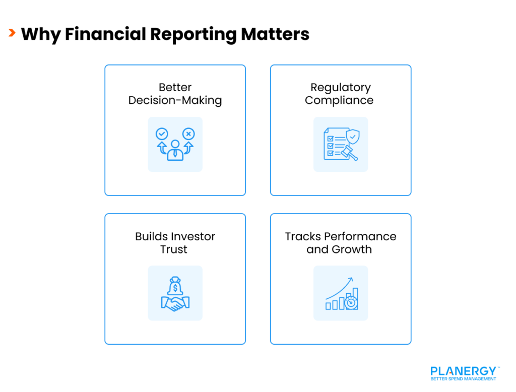 Why Financial Reporting Matters