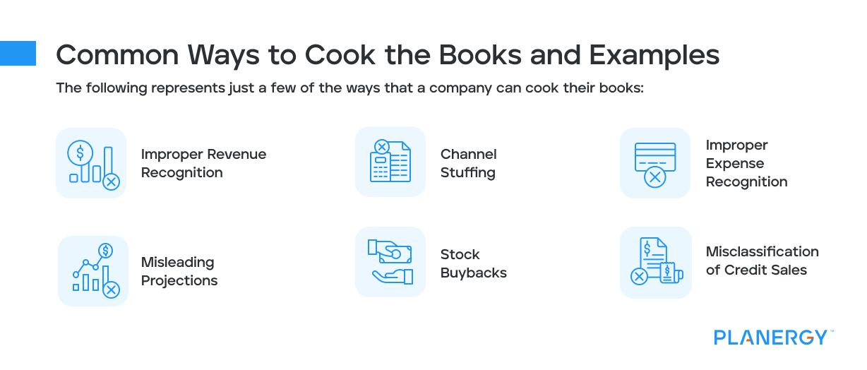 Common Ways to Cook the Books and Examples