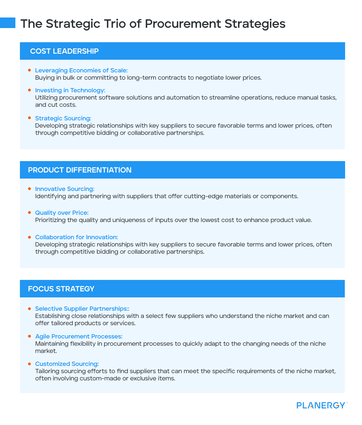 The Strategic Trio of Procurement Strategies