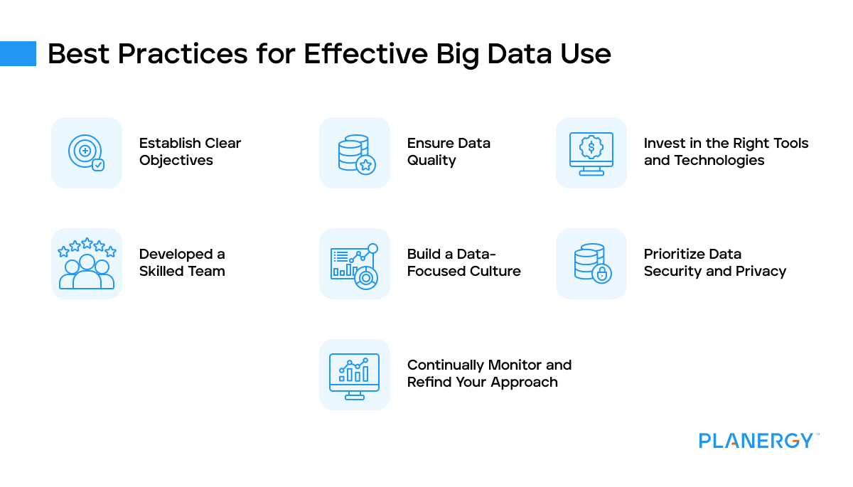 Best practices for effective big data use