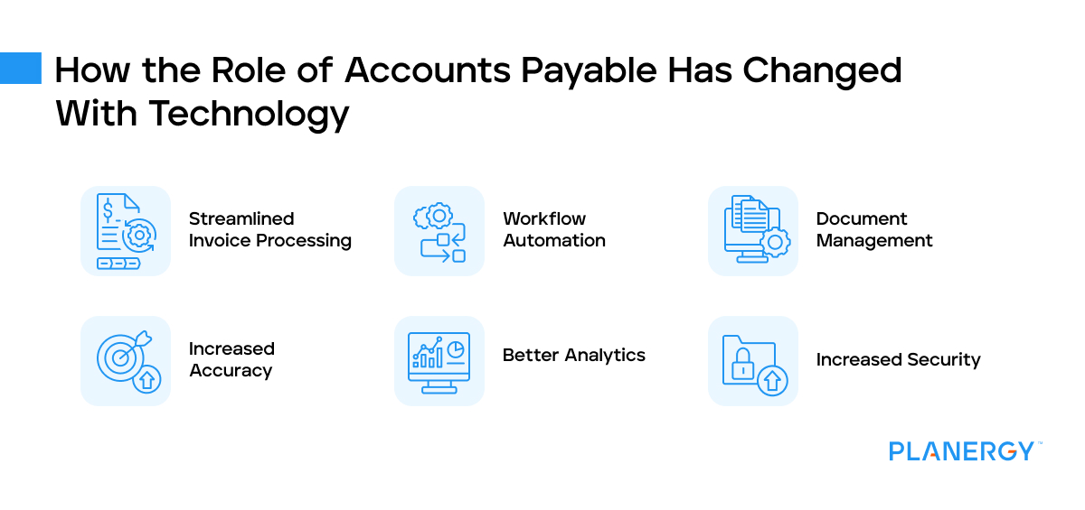 How the role of accounts payable has changed with technology