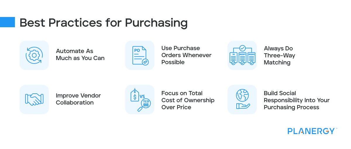 What Are the Best Practices for Purchasing