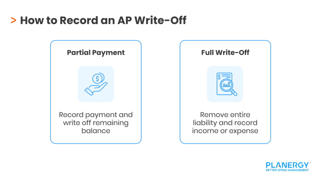 How to Record an AP Write-Off