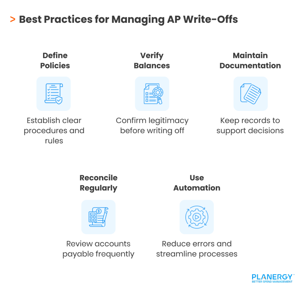 Best Practices for Managing AP Write-Offs