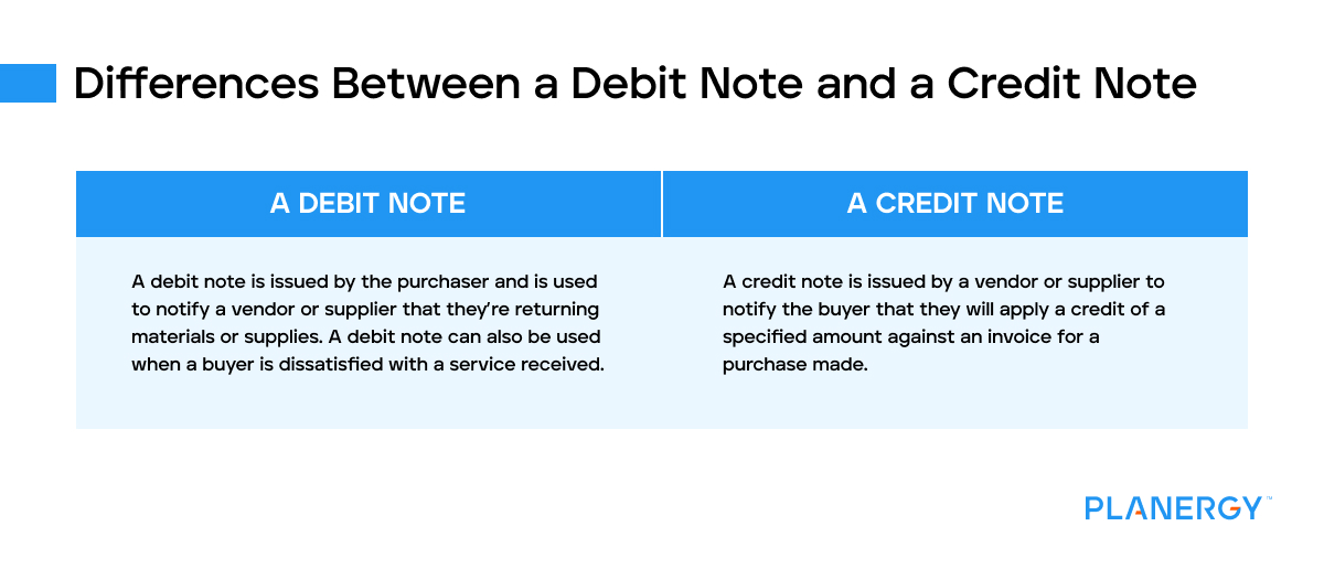 Differences between a debit note and a credit note