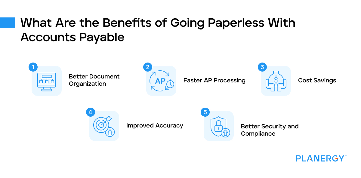 What are the benefits of going paperless with accounts payable