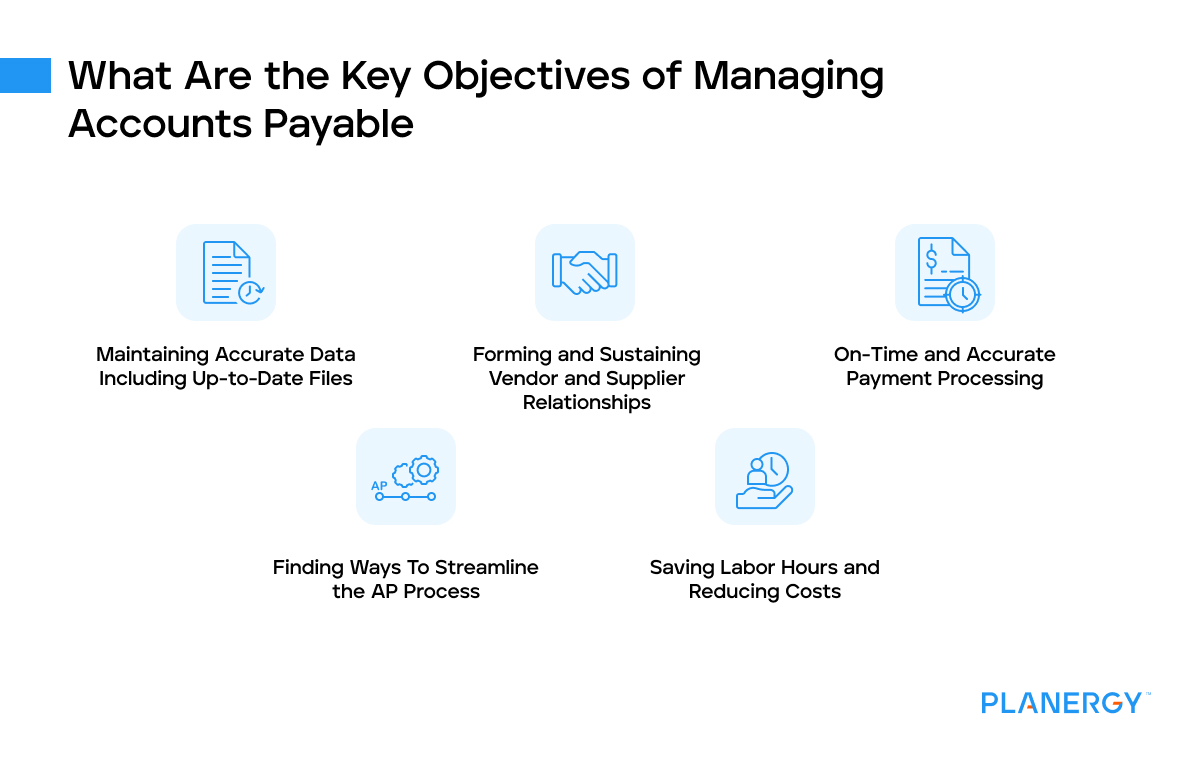 What are the key objectives of managing accounts payable