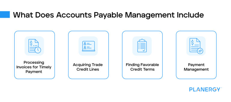 Accounts Payable Management: What Is It, Challenges, Benefits, and Best ...