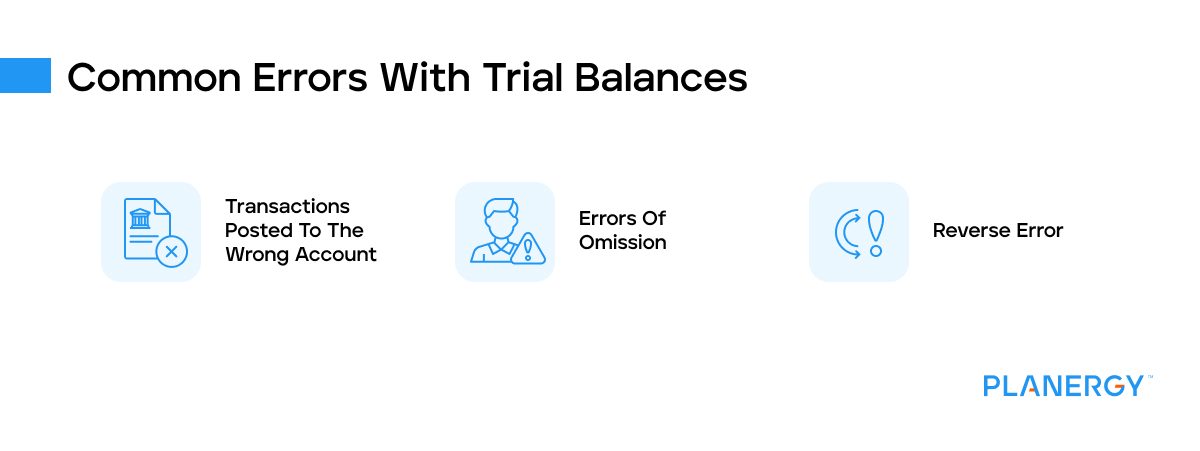 Common errors with trial balances