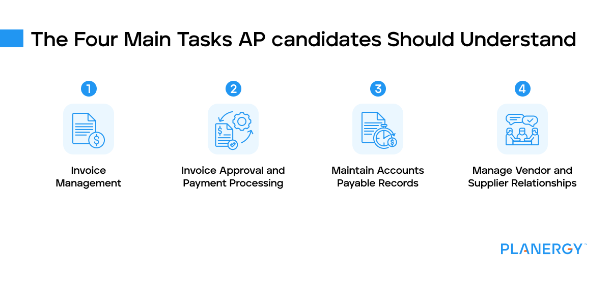 The four main tasks AP candidates should understand