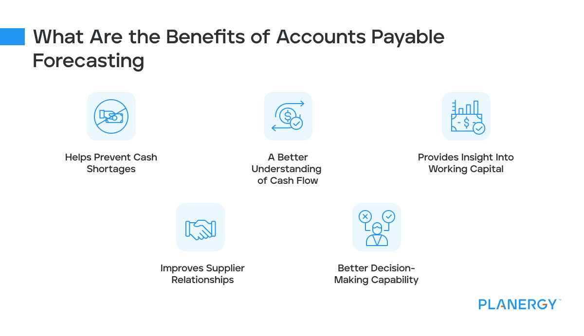 What are the benefits of accounts payable forecasting