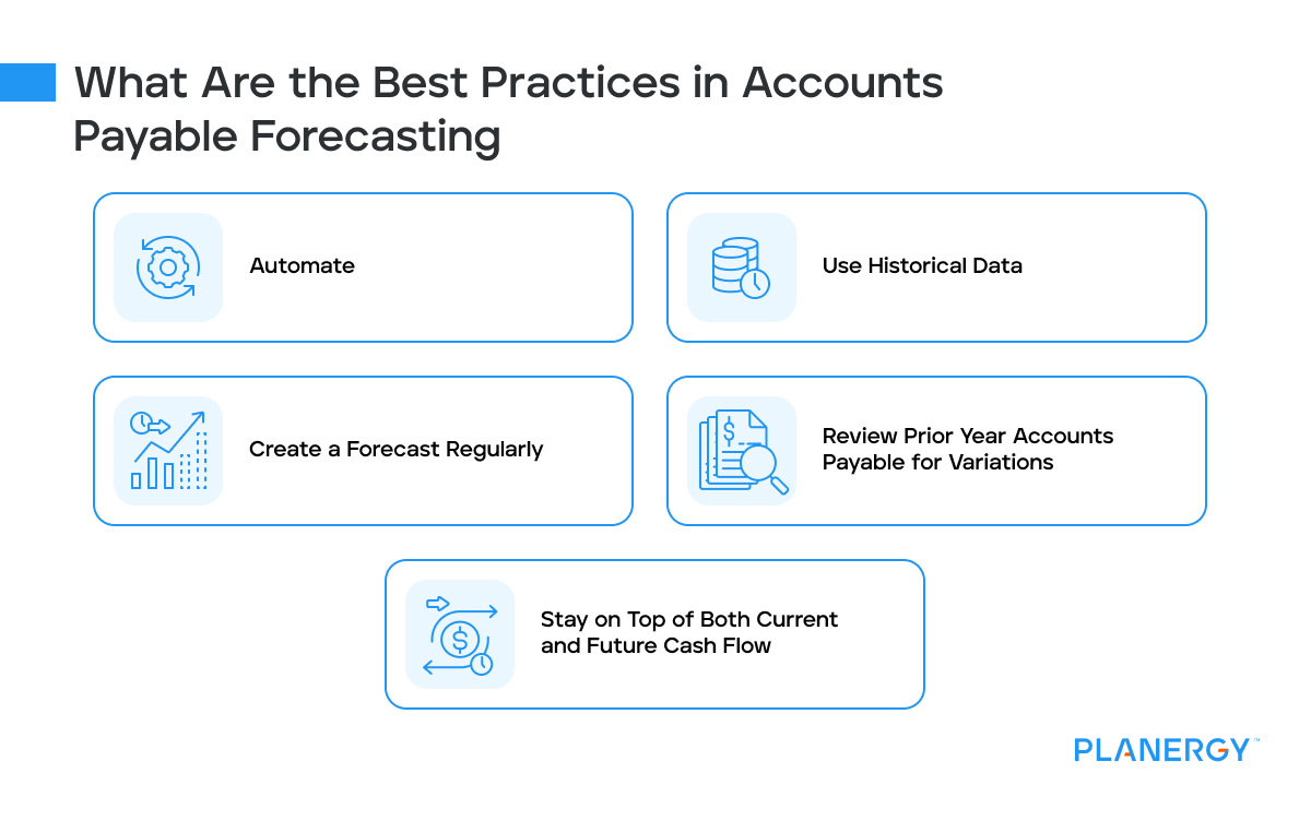 What are the best practices in accounts payable forecasting