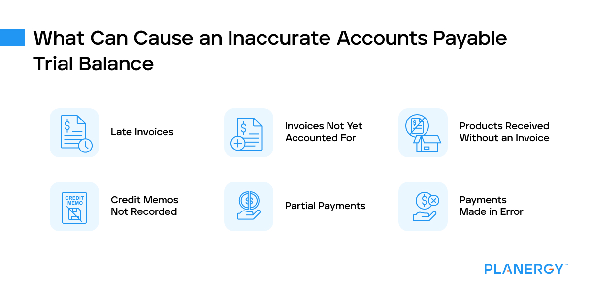 Overview of Payables Invoice Register