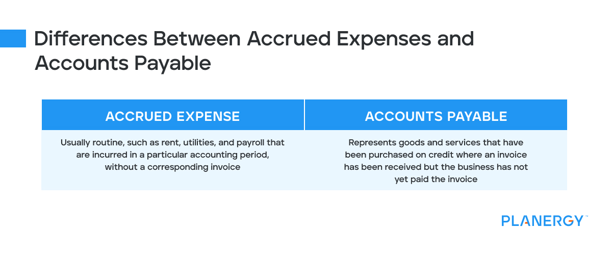 What is the difference between an accrued expense and accounts payable 