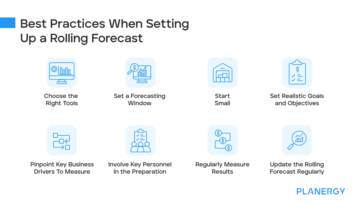 What Are Best Practices When Setting Up a Rolling Forecast