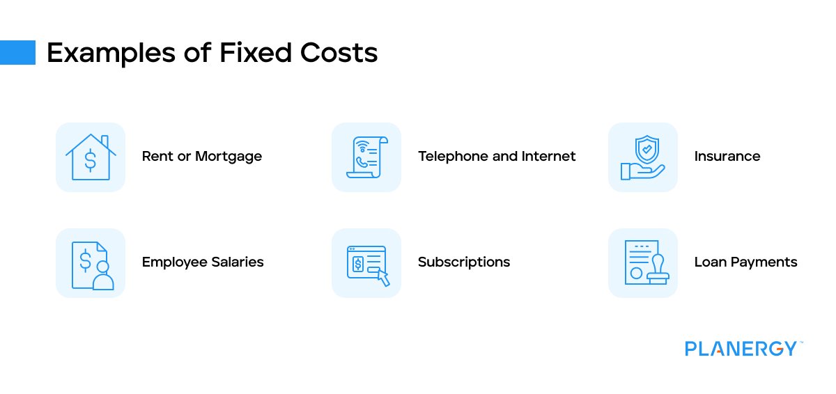 Examples of fixed costs