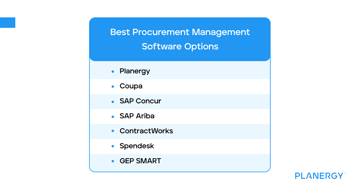 Best procurement management software options