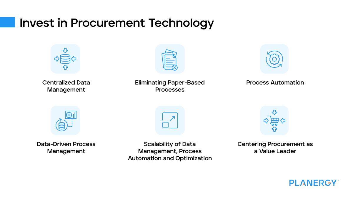 Invest in procurement technology