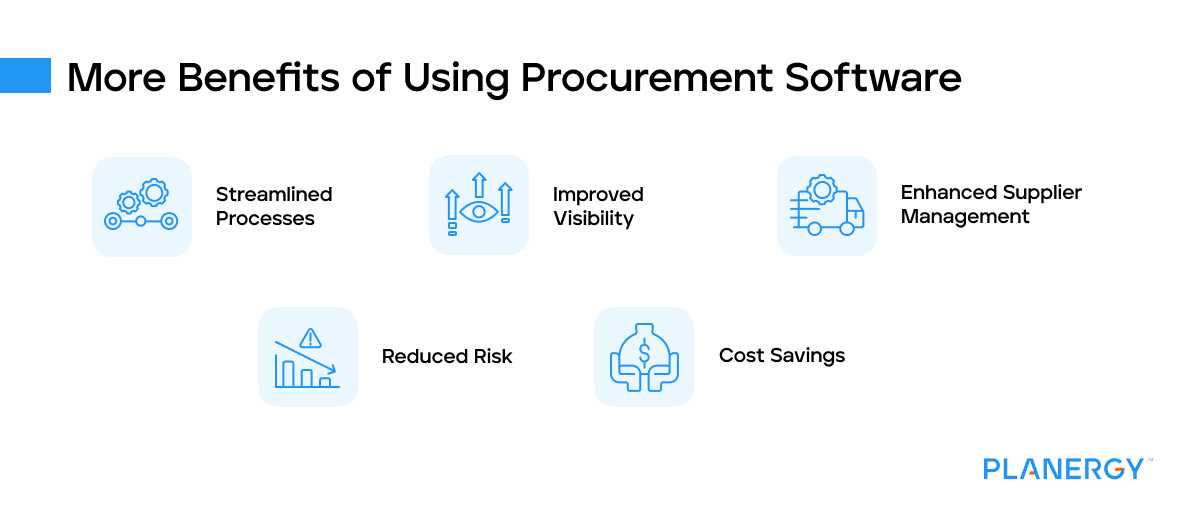 More benefits of using procurement software