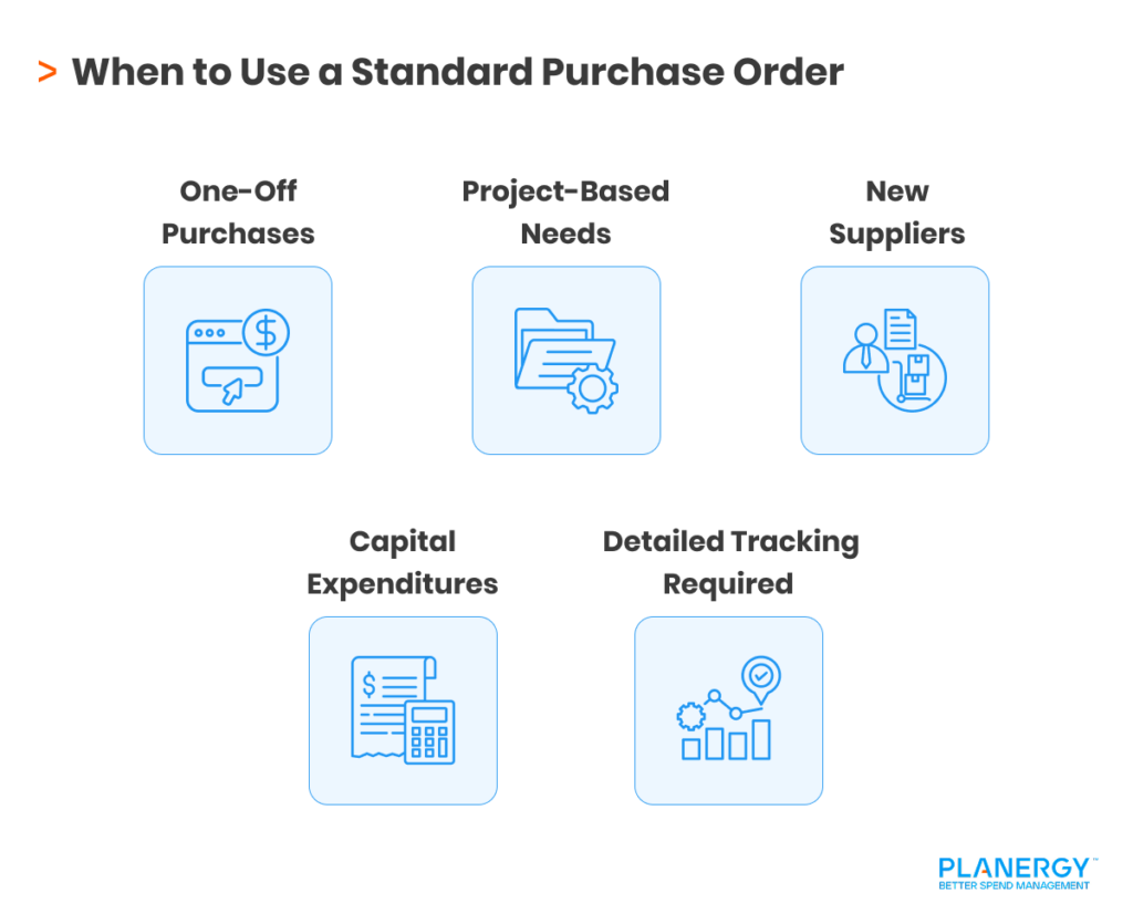 When to Use a Standard Purchase Order