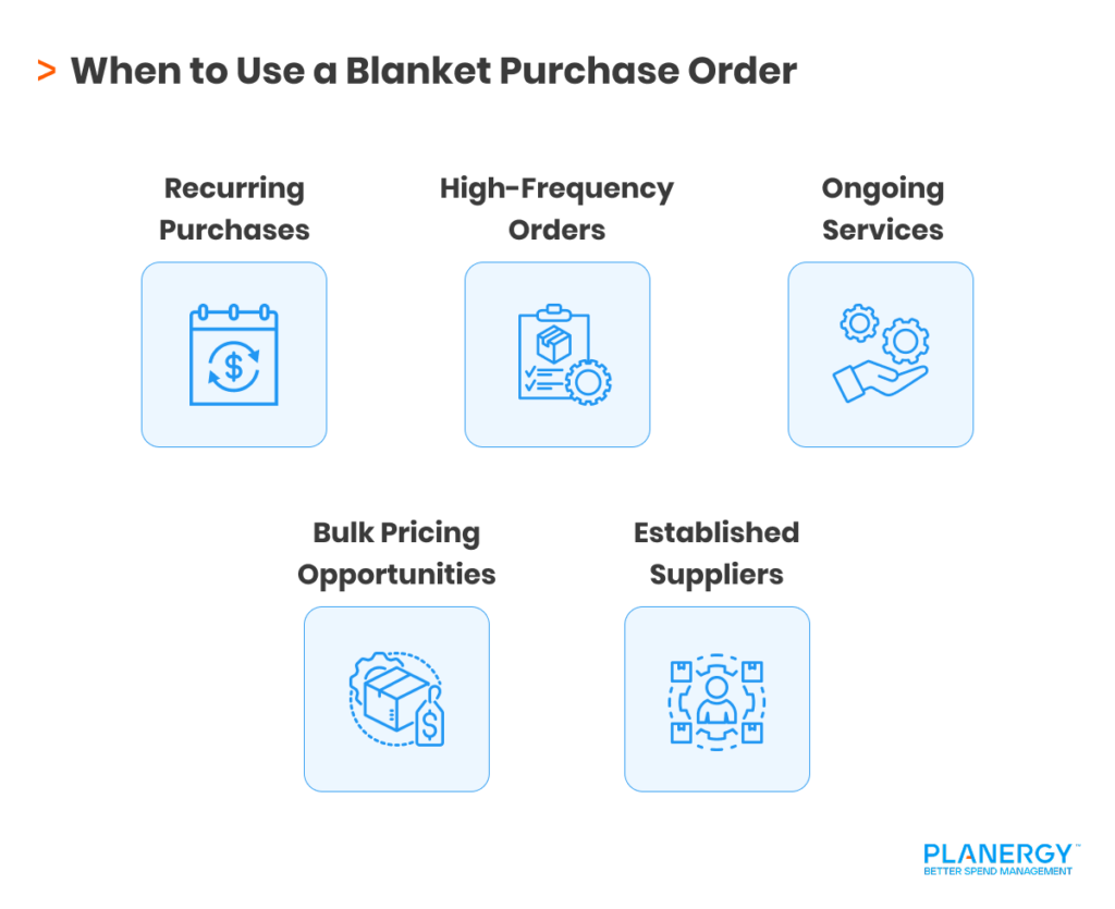 When to Use a Blanket Purchase Order