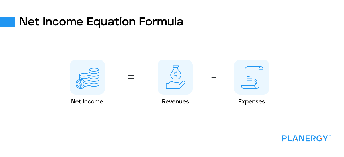 Net income equation formula