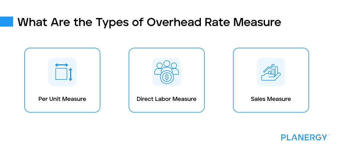 What are the types of overhead rate measure