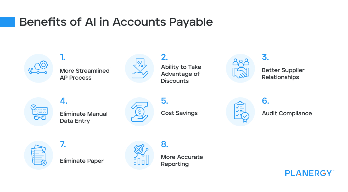 Benefits of AI in accounts payable