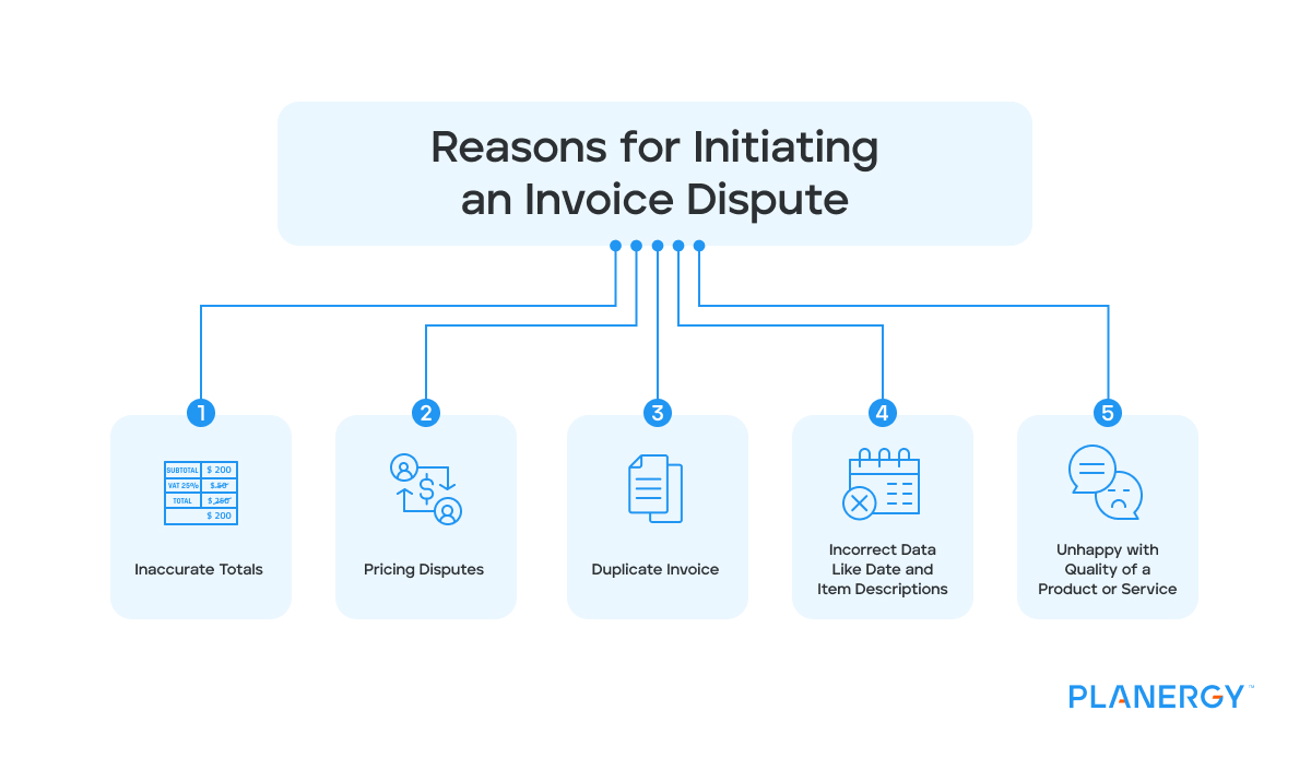 Common reasons of invoice disputes