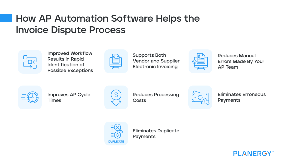 How AP automation helps the invoice dispute process