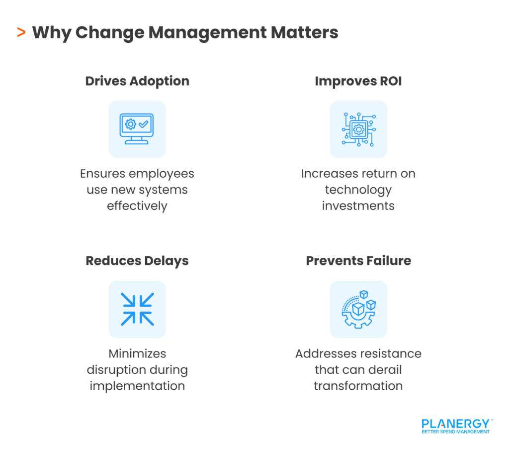 Why Change Management Matters