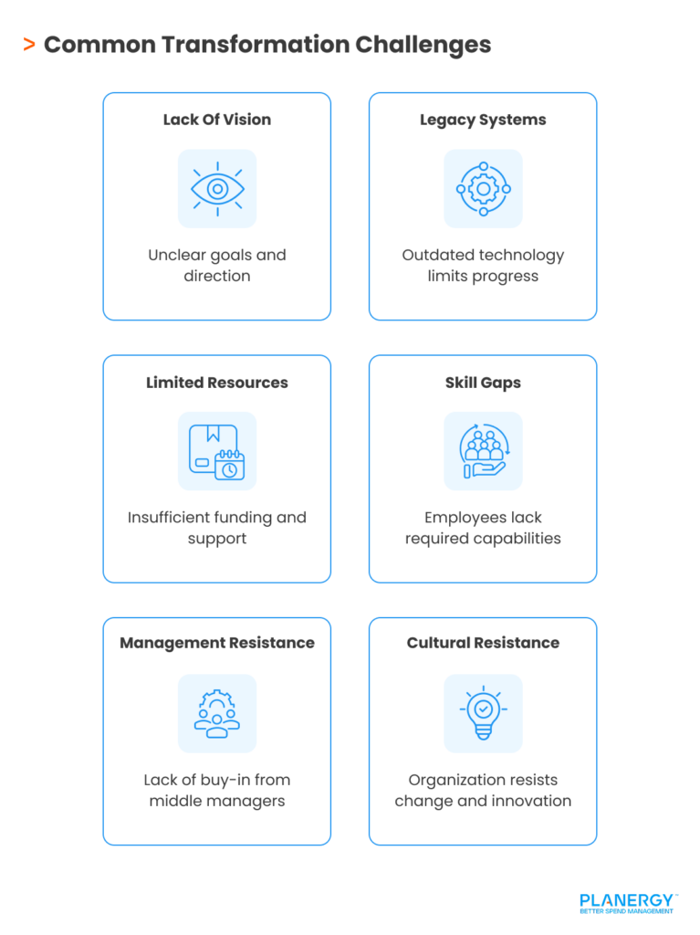 Common Transformation Challenges