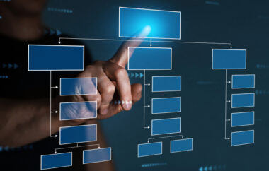 The Benefits of Workflow Analysis