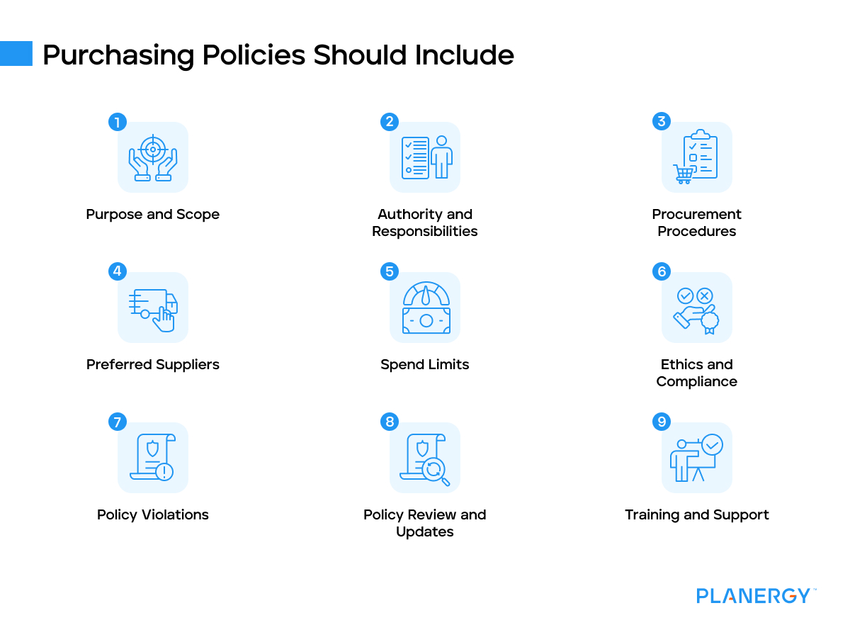 Purchasing policies should include