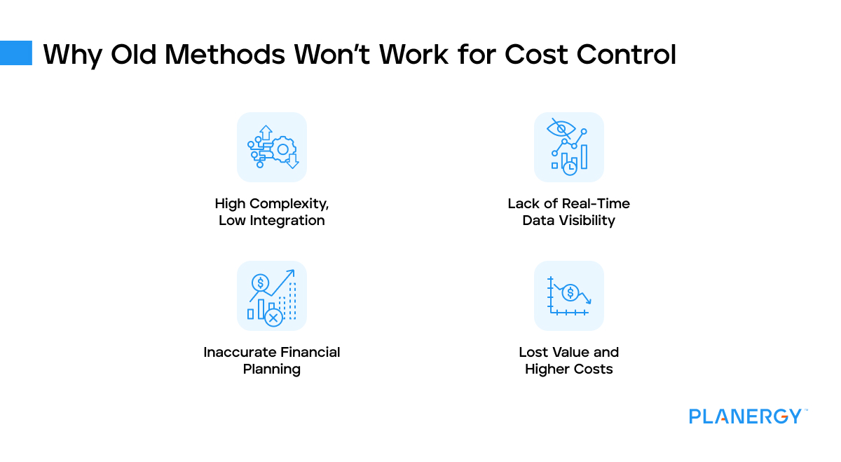 Why old methods wont work for cost control