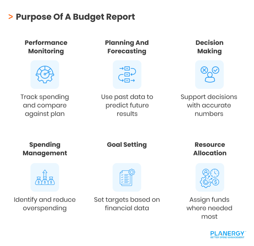 Purpose Of A Budget Report