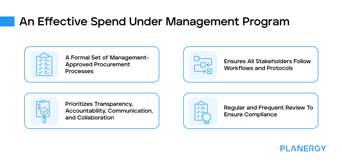 An effective spend under management program