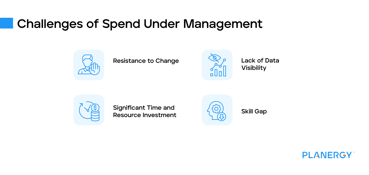 Challenges of spend under management