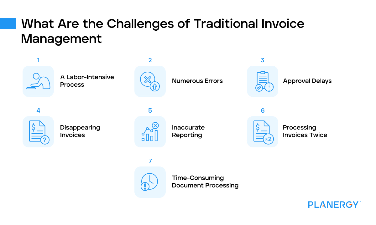 What are the challenges of traditional invoice management