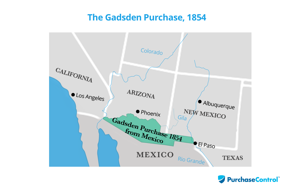 Gadsden Purchase History and Facts Planergy Software