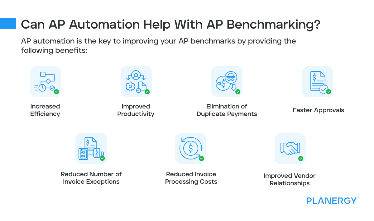 Can AP automation help with AP benchmarking