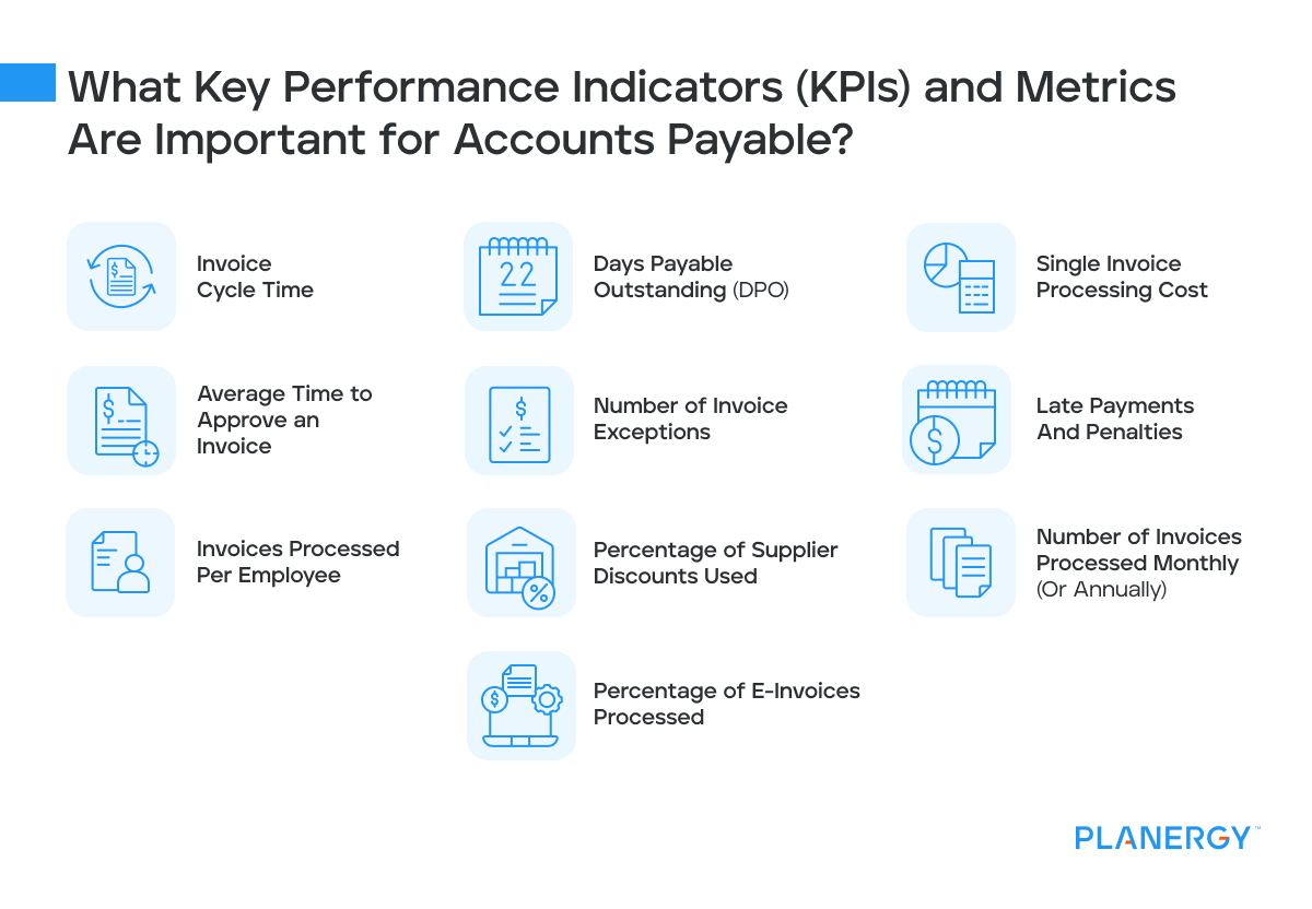 What Key Performance Indicators (KPIs) and Metrics Are Important for Accounts Payable